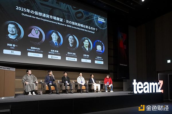 炒币路上，技术派和心态派谁能笑到最后？