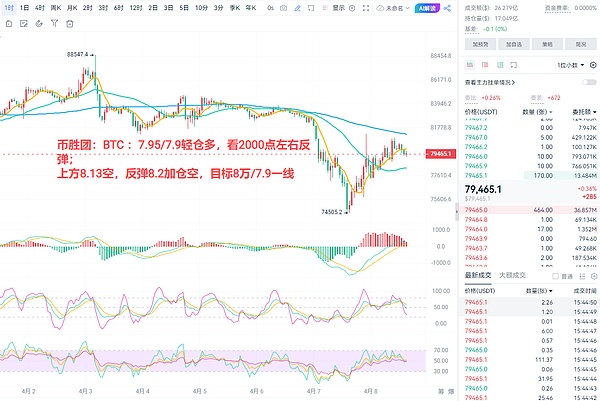 Canto加入以太坊生态大迁徙 区块链行业格局正悄然重塑
