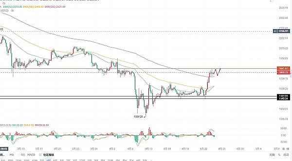 摩根大通的区块链革命：Onyx与JPM币如何重塑金融版图