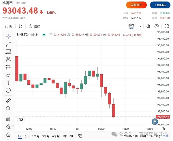 香港金融科技周观察：Web3热潮不减，稳定币蓄势待发
