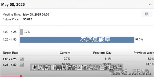 ENA稳定币：风口上的吸金兽为何让人又爱又怕？