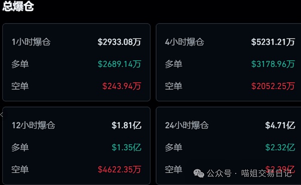 HTX的以德报怨：250美元ETH换回800万美元的传奇故事