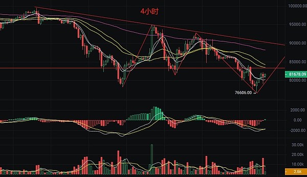 牛市淘金术：我的实战经验分享