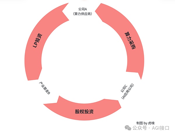FTX获准抛售巨额加密资产：34亿美元比特币和SOL将如何处置？