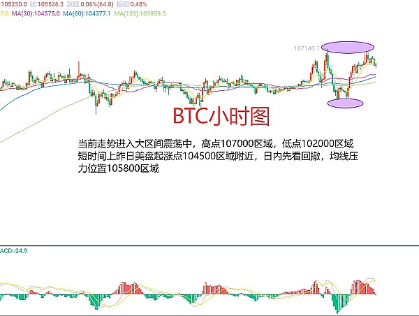 当模因文化遇上AI治理：CAO草币开启加密世界新玩法