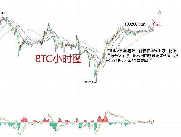 HTX遭遇790万美元黑客攻击，孙宇晨称小case？