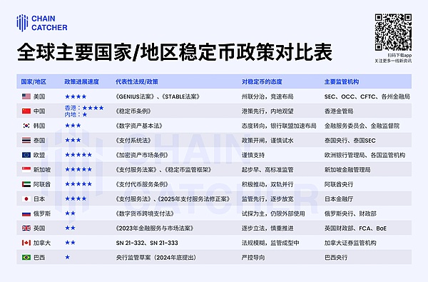 TRB疯狂暴涨的幕后推手究竟是谁？
