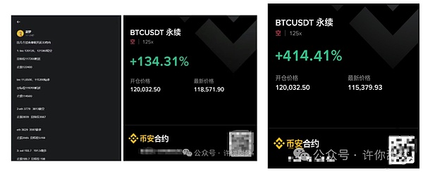 市场狂热背后：当美股与加密资产同频共振时发生了什么？