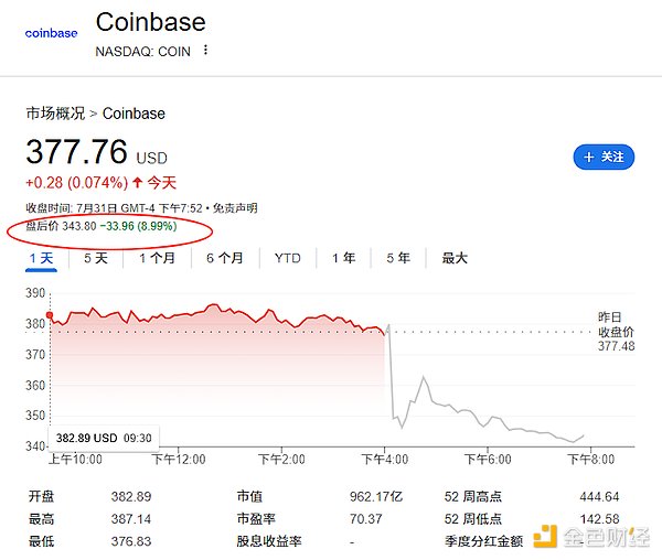 7.25亿美元的大蛋糕，普通人能尝到甜头吗？