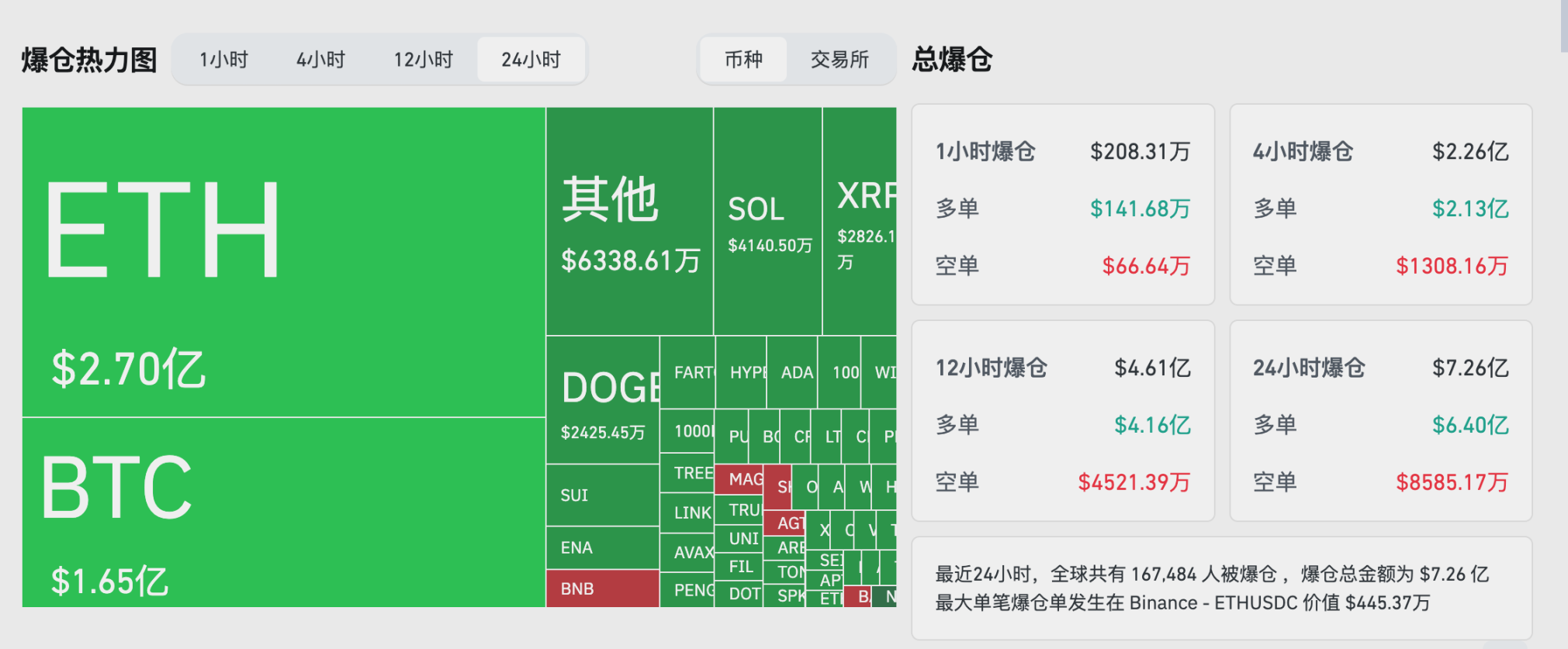 颠覆传统！NvirWorld重磅推出Web3游戏新生态