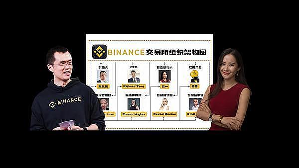 10月9日市场观察：交易是一场心灵修炼