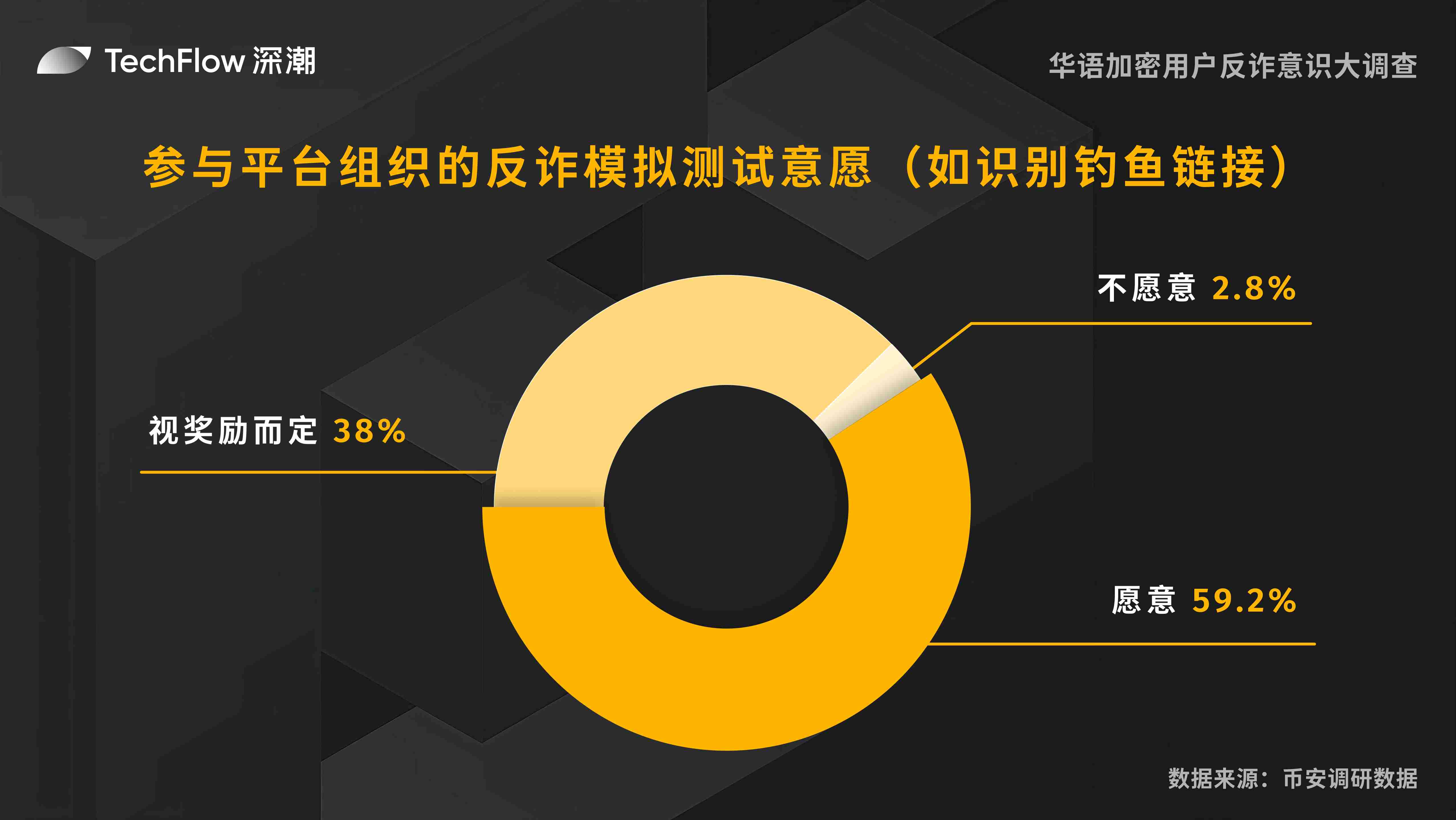 网络社会先驱Balaji对话录：当数字公民遇见物理疆界