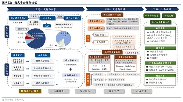 DeFi时代的金融革命：Littlemami Labs如何抢占下一个万亿市场