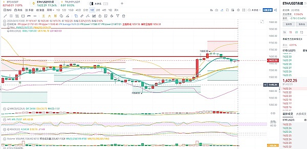 BitGo掌门人揭秘：比特币ETF获批之路荆棘丛生
