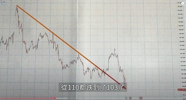 为什么我把赌注押在Osmosis上？一位投资者的深度思考