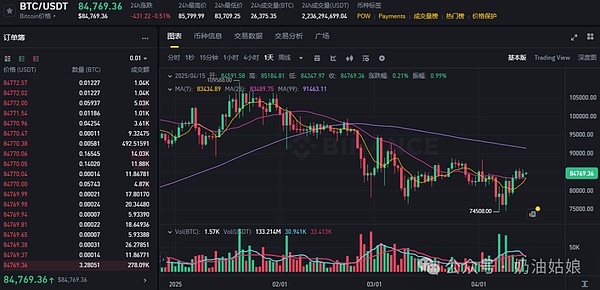 MetaMask Snap：重新定义加密钱包的未来