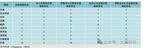 比特币ETF引爆市场：真假消息背后暗藏玄机