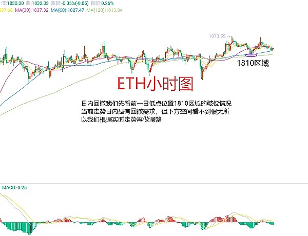 Solana：在逆境中重生的区块链黑马