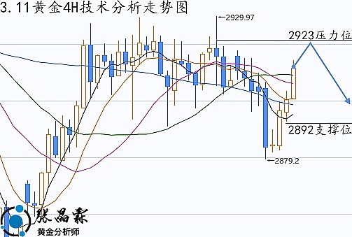 以太坊随比特币起舞：这次能打破1750美元天花板吗？