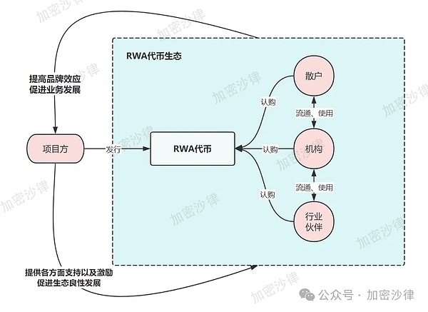 区块链早班车：FTX收购战打响 CoinEx遭黑客突袭