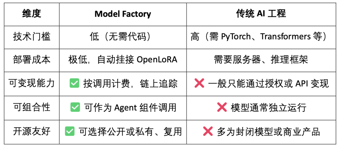 Mt.Gox还款再延期：漫长的等待与意外的收益
