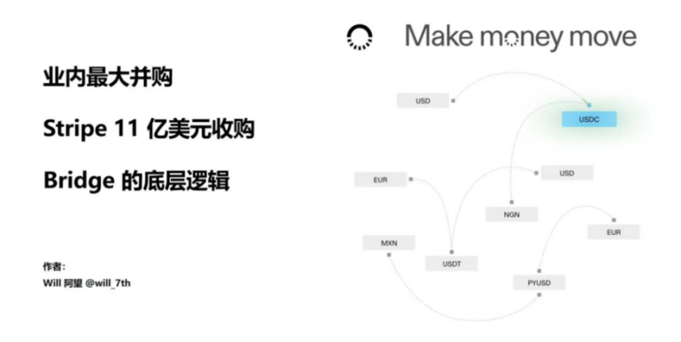资深交易员赵秦川：市场震荡期的操作策略分享