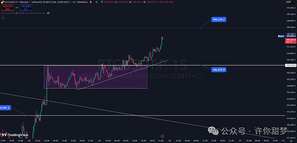 OKB：加密世界的内部黄金究竟有何魅力？