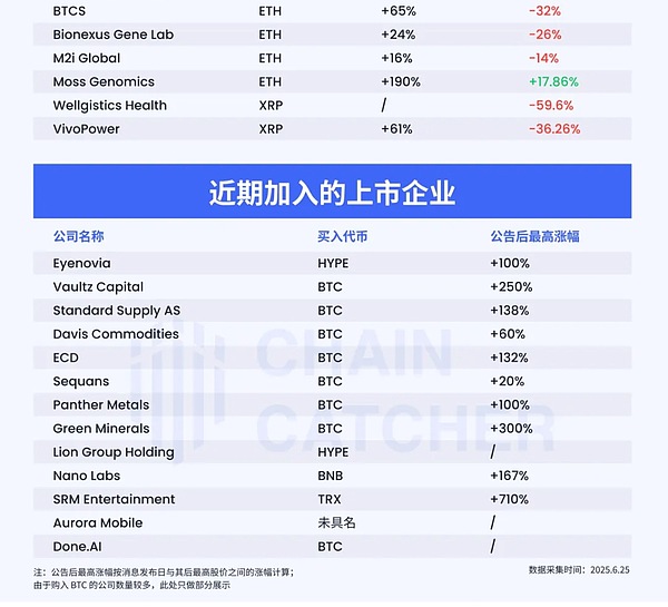 NFT市场一周观察：数字艺术交易热度不减