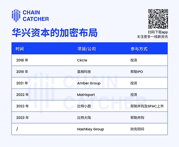Atomicals生态入门指南：从零开始了解比特币上的数字资产革命