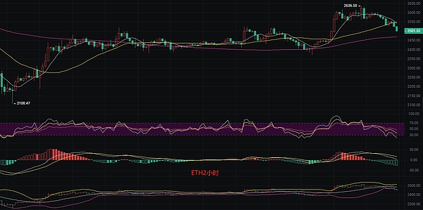 深度解析：为什么这次POL空投可能成为加密货币史上的里程碑事件？