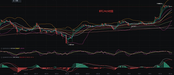 Hyperliquid平台XPL风波：揭开盘前交易市场的那些坑