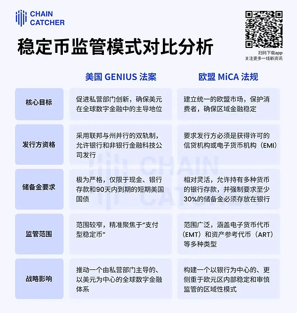 波场链资产规模突破678亿美元大关，生态版图持续扩张