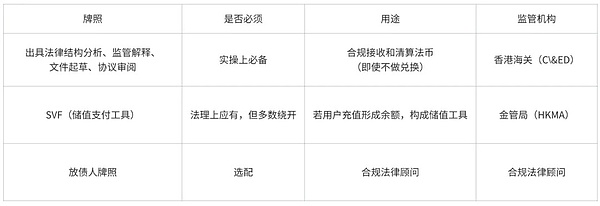 比特币市场暗流涌动：一场散户与鲸鱼的博弈大戏正在上演