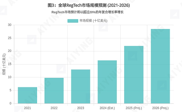 300万豪礼等你来拿！这场AI设计大赛正在寻找最有创意的你