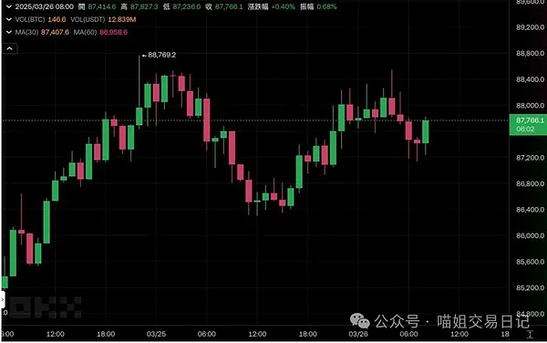 12年追寻一场梦：9.2亿美元比特币硬盘的传奇故事