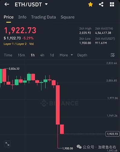 ZK协处理器：改变区块链游戏规则的革命性技术
