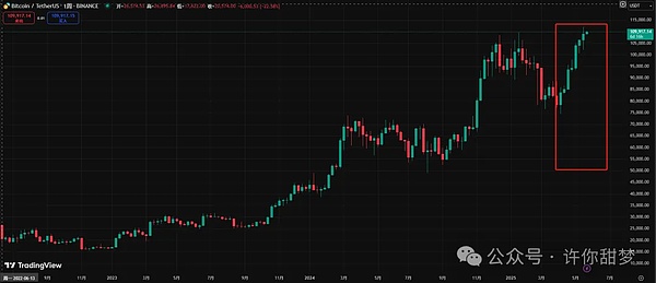以太坊能否逆风翻盘？ETH期货ETF或成关键转折点