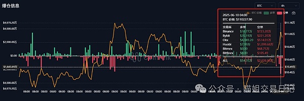 比特币暴跌启示录：是时候恐慌还是抄底？