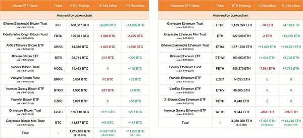 Worldcoin：一场颠覆性的金融实验还是美丽泡沫？