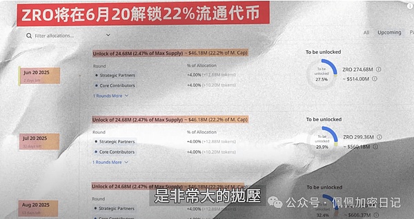 铭文市场风起云涌：1.5亿美元费用收入背后的故事