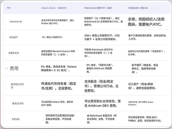 沉睡近十年的狗狗币巨鲸突然苏醒！市场或将掀起惊涛骇浪