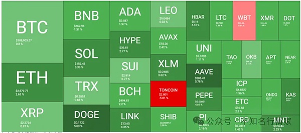 香港稳定币新规落地：当金融监管撞上Web3理想