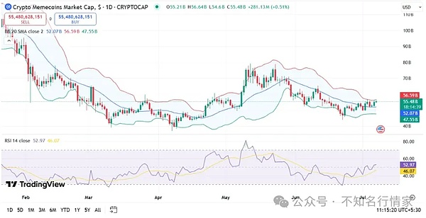 PayPal稳定币PYUSD：金融科技巨头的一小步，加密世界的一大步？
