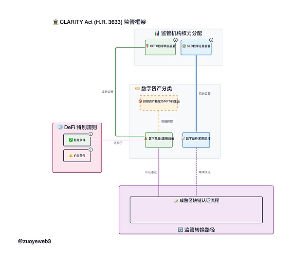 数字货币三巨头突围记：BCH、LTC、LINK正改写市场格局