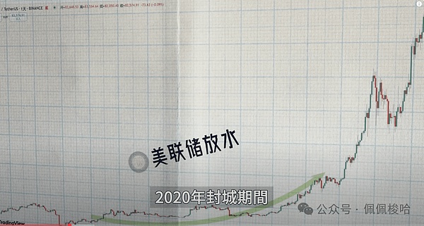 币安天价和解背后：一场加密货币监管的猫鼠游戏