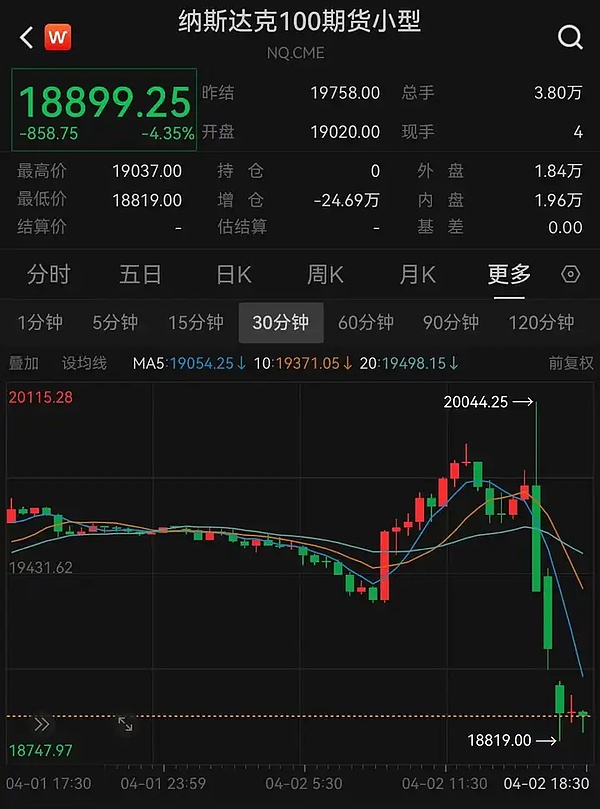 香港Fintech黑马BNBC：用技术重构金融生态