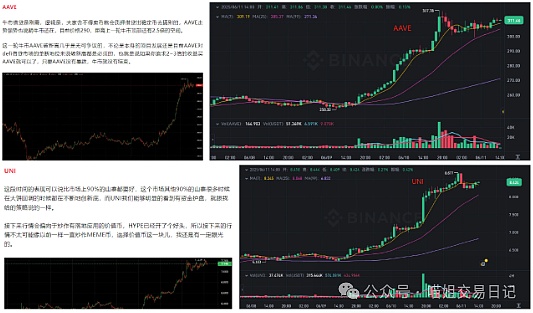 理财新手看过来！火币HTX这波羊毛不薅真亏了