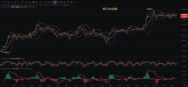 WLD突然暴涨背后：是价值发现还是资本游戏？