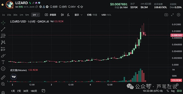 SEC重磅表态：流动性质押不再是监管灰色地带