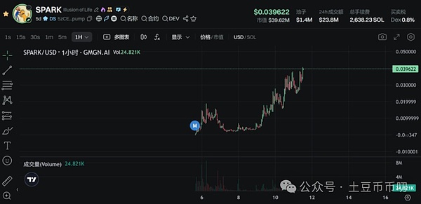当矿机泡澡成为新趋势：水冷技术如何重振挖矿行业？